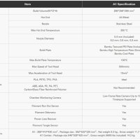 3D Принтер FDM Bambu Lab A1 256x256x256mm 300°C 500mm/s, снимка 6 - Принтери, копири, скенери - 44195105