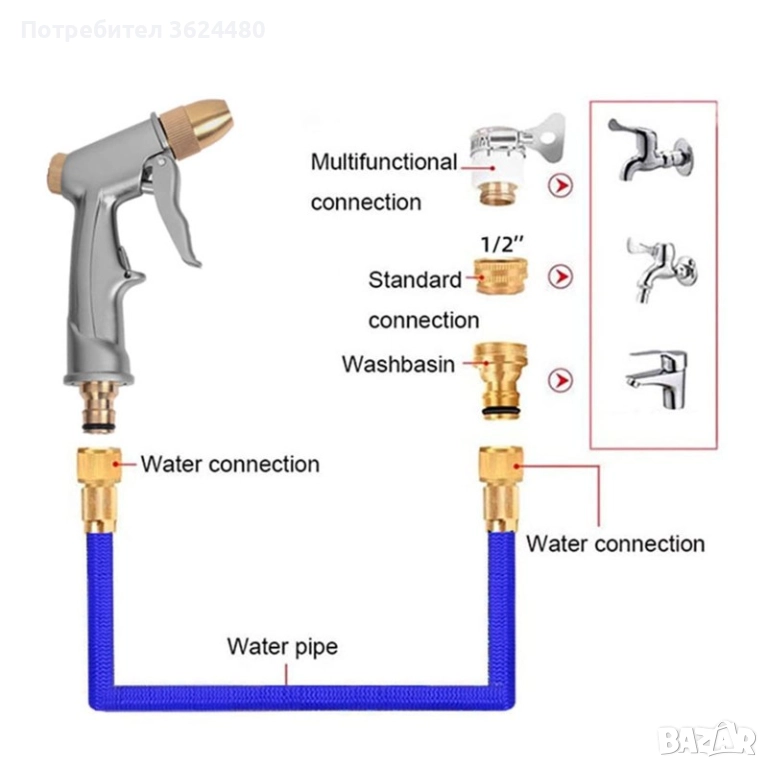 Градински маркуч с медни връзки 4515, снимка 1