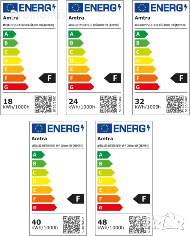 Led Лампа за аквариум Amtra A6049542 RGB Wi-Fi 100см 40W Led лента сладководен аквариум, снимка 4 - Аквариуми - 44527761