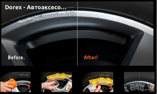 Quixx Wheel Restoration Kit - комплект за възстановяване на джанти, снимка 6 - Аксесоари и консумативи - 53735460