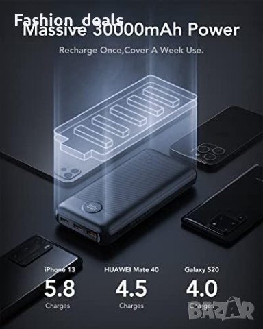 Нов Power Bank 30000mAh 20W бързо зареждане/Преносимо зарядно, снимка 5 - Безжични зарядни - 41516216