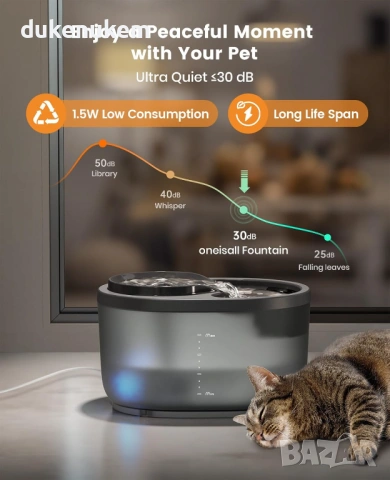 Резервна помпа за котешки фонтан HM-02 (2.5L), снимка 2 - Друга електроника - 53239931