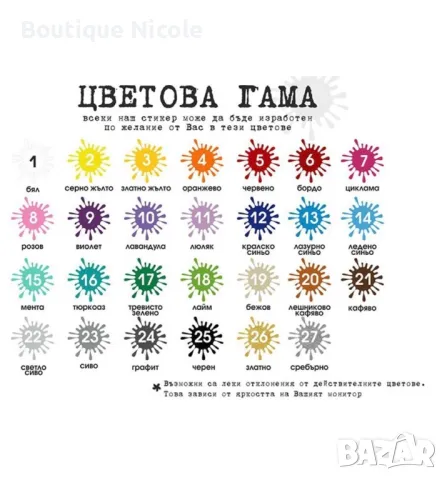 Стикери за детска стая   , снимка 3 - Други - 47721570