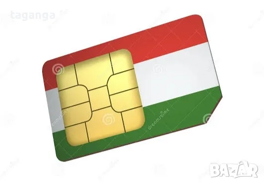 Предплатена унгарска сим карта 
