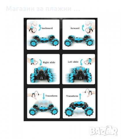 КОЛА С ДИСТАНЦИОННО УПРАВЛЕНИЕ НА РЪКАТА 4WD - код 1:14-2862, снимка 10 - Електрически играчки - 34149322