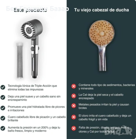 Нова Душ слушалка с филтър против замърсители  дъжд/масаж SPA ефект, снимка 4 - Други стоки за дома - 53566297