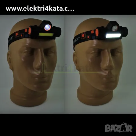 Челник с регулируем ремък и ярка светлина, снимка 5 - Къмпинг осветление - 47393520