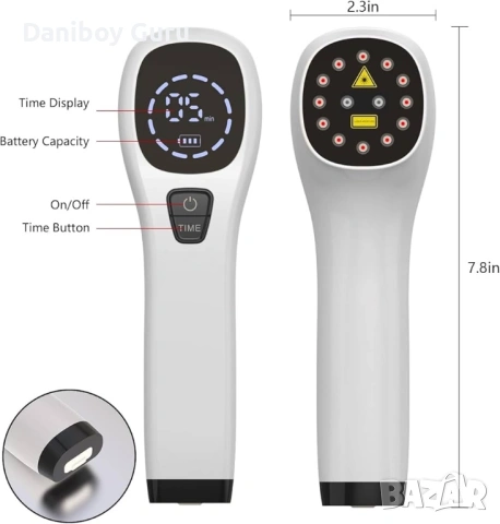 Устройство за студена лазерна терапия за облекчаване на болки, стави, мускули и тъкани 