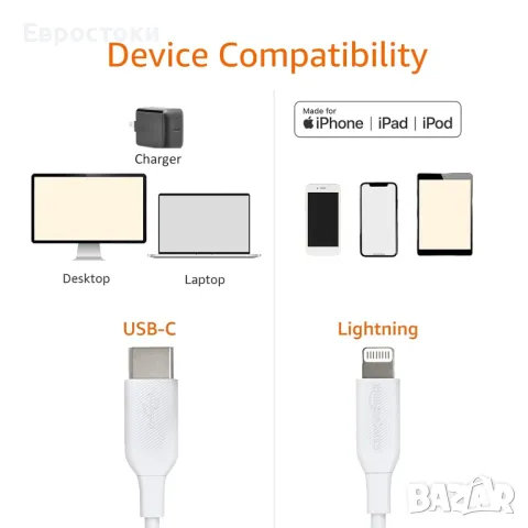 Amazon Basics Кабел за бързо зареждане USB-C към Apple Lightning (сертифициран MFi) за iPhone, iPad, снимка 3 - USB кабели - 49455866