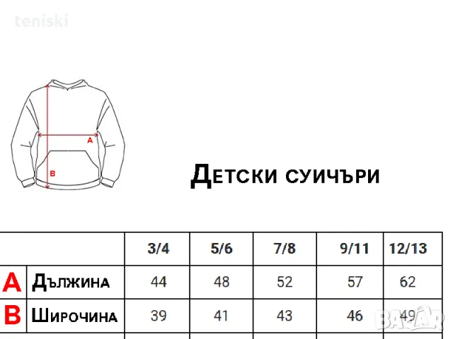 Качествени детски суичъри Stitch Стич Цветове и размери, снимка 5 - Суичъри - 47675064