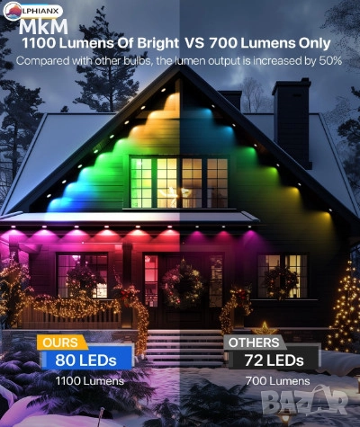 Интелигентни външни светлини LPHIANX, 30 м, 80 LED, RGB смарт, снимка 13 - Лед осветление - 52368506