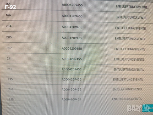 A0004209455**NEU**НОВА ОРИГИНАЛНА ЧАСТ**Mercedes-Benz**Пробка (клапан) за обезвъздушаване**, снимка 6 - Части - 50626150