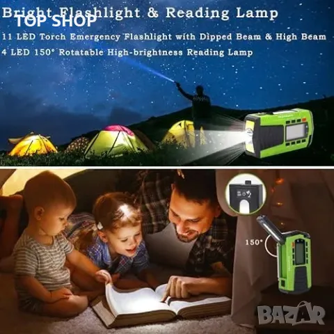 Ново Преносимо Ръчно Радио 5000mAh, SOS Сигнал, Фенерче, USB Зареждане, снимка 8 - Слушалки и портативни колонки - 49239127