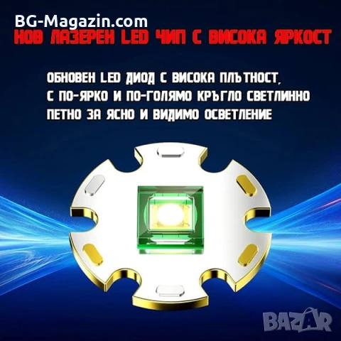 Мощен ръчен фенер прожектор LED лазерен диод презареждащ се USB Power Bank за лов риболов къмпинг, снимка 7 - Къмпинг осветление - 51017212