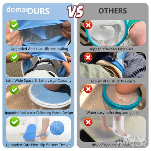 YUNCHI Водоустойчив калъф за крака за възрастни за душ, XL, снимка 3 - Други стоки за дома - 42272498