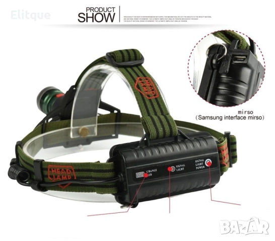 Електрически фенер челник с ярка светлина, разглобяема крушка с USB порт FL54, снимка 4 - Други - 52806235