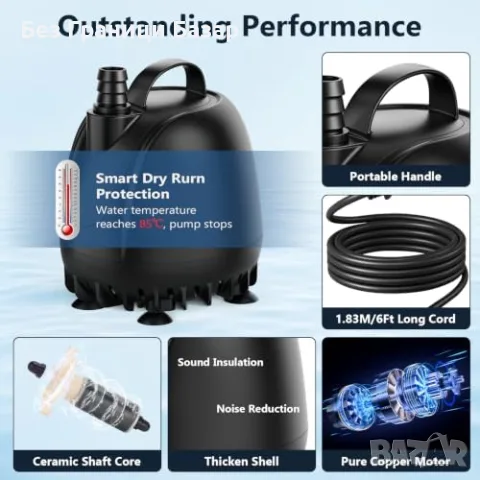 Нова Потопяема дренажна помпа hygger 50W 3000 л/ч за басейн хидропоника аквариум езерце, снимка 6 - Други - 55933752