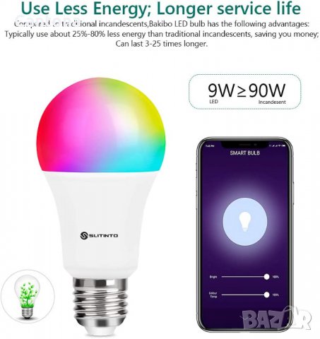 Bakibo Smart WiFi LED лампа, 9W 1000Lm, RGB, 2700-6500K, E27, Alexa и Google Home, снимка 4 - Лед осветление - 40089525