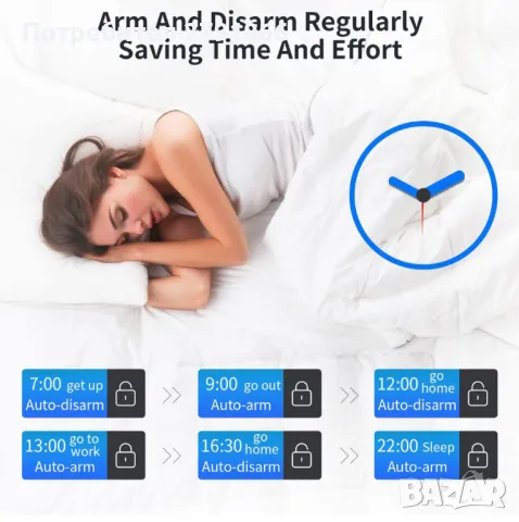 Безжична домашна алармена система, WiFi, GSM, 4G, телефонно набиране, Smart Life - Tuya, снимка 7 - Други - 48321961