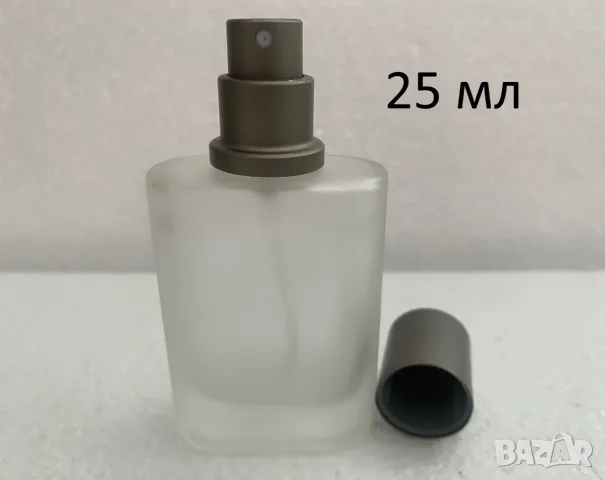 Elsewhere Sindbad by Amouage decant 5 ml, снимка 6 - Унисекс парфюми - 55508707
