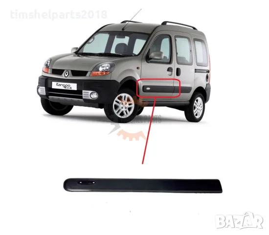 Покривна защитна лайстна, предна врата за Renault Kangoo 2003-2008 - Шофьорска страна