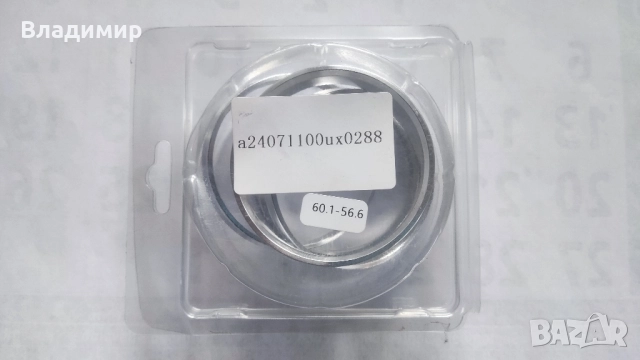 Втулки за джанти