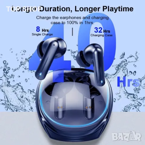 Нови Безжични слушалки Спортни с кутия за зареждане Earbuds за музика, снимка 7 - Bluetooth слушалки - 49444791