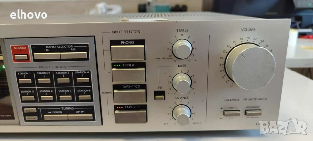 Ресивър Onkyo TX-200, снимка 4 - Ресийвъри, усилватели, смесителни пултове - 51340458