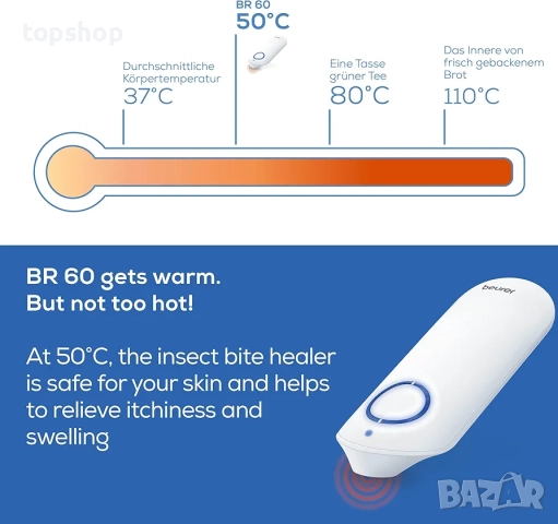 Чисто нов запечатан Beurer BR60 Инструмент за лечение на ухапвания от насекоми, бял  Линк https://ww, снимка 6 - Други - 52372127