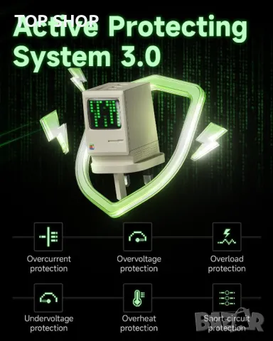 SHARGE USB C зарядно устройство, Retro 67 3-портово, 67W, снимка 7 - Друга електроника - 49522752