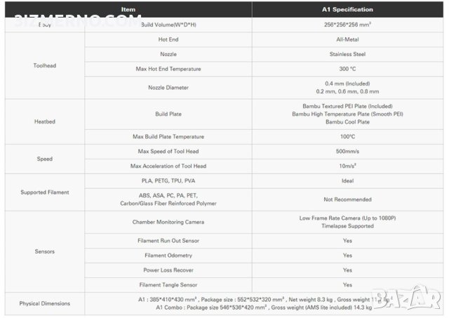 3D Принтер FDM Bambu Lab A1 256x256x256mm 300°C 500mm/s, снимка 6 - Принтери, копири, скенери - 44195105