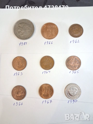 Стари монети от различни държави, снимка 6 - Нумизматика и бонистика - 53368591