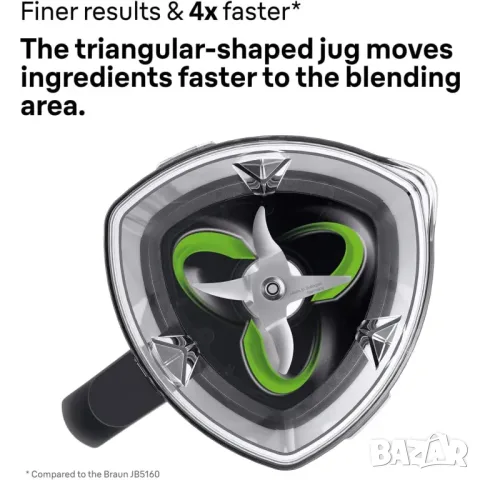 Блендер Braun Powerblend 9, 1600W, кана Tritan 2L, черен, снимка 4 - Блендери - 55962933