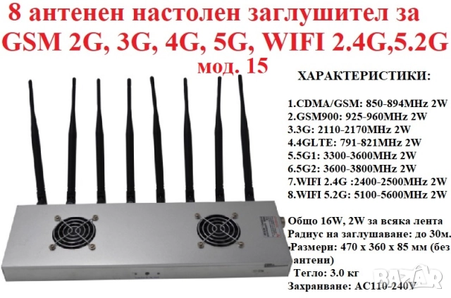 Заглушители за GSM, GPS, WiFi, Bluetooth, снимка 16 - Apple iPhone - 49961972