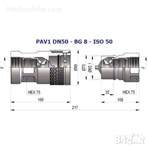 Хидравлична бърза връзка серия PAV1, снимка 9 - Други машини и части - 40344262