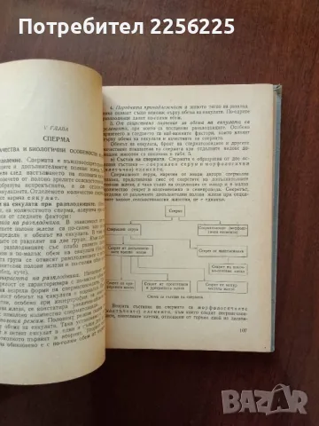 Наръчник по изкуствено осеменяване, снимка 5 - Специализирана литература - 50440149