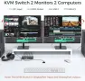 Alxum HDMI KVM превключвател с аудио порт за 2 компютъра и 2 монитора, снимка 2