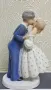 Порцеланови фигури Royal Copenhagen , снимка 3