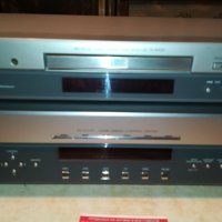 JVC RECEIVER+JVC DVD 1502221041, снимка 8 - Ресийвъри, усилватели, смесителни пултове - 35793648