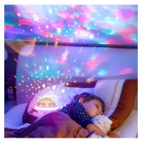 Нощна лампа - проектор на звездното небе различни цветове, снимка 1 - Декорация за дома - 41865456