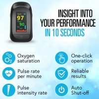 Медицински Пръстов пулсов оксиметър монитор за сърдечен ритъм Измерва кислорода и кръвната сатурация, снимка 3 - Уреди за диагностика - 36050437