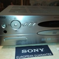 NAD L70 DVD RECEIVER-ВНОС SWISS 2107231300LNV, снимка 5 - Ресийвъри, усилватели, смесителни пултове - 41616935