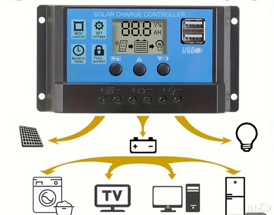 Соларен Контролер 100 А Чисто Нов, снимка 1