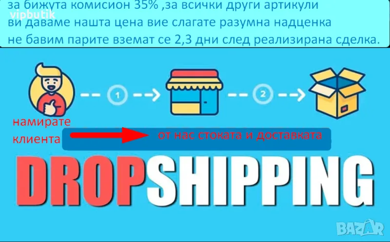 онлайн продажби и дропшипинг, снимка 1