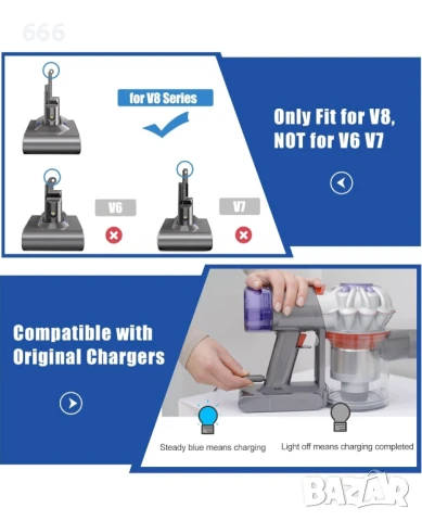 Батерия за Dyson V8, снимка 3 - Друга електроника - 50986110