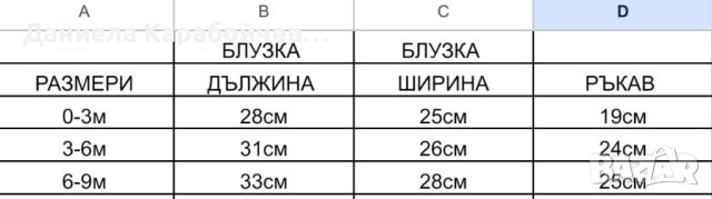 Комплект Мече 3 части, снимка 2 - Комплекти за бебе - 44146908