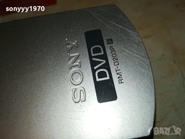 SONY REMOTE CONTROL ВНОС SWISS 0904231715, снимка 11 - Други - 40311501
