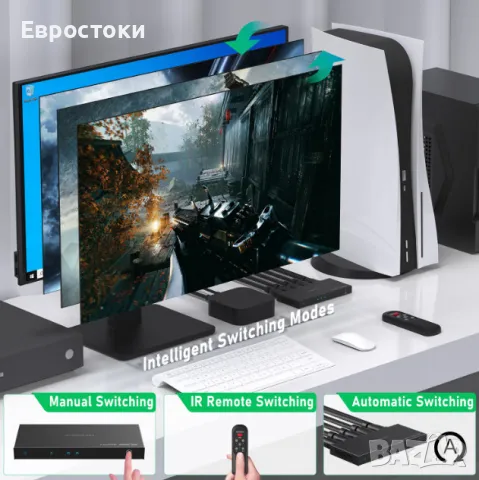 AVIDGRAM HDMI 4K 60Hz 2.0 превключвател 4-в-1 изход, 4 порта,  IR дистанционно, снимка 4 - Други - 48241948