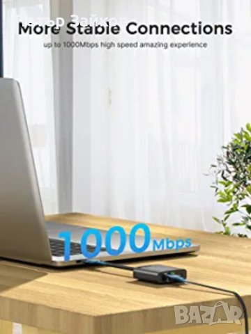 мрежов адаптер, снимка 4 - Друга електроника - 40814727