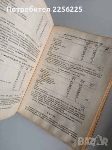 ЛОТ Сборници за заведенията за обществено хранене, снимка 2 - Специализирана литература - 53641531